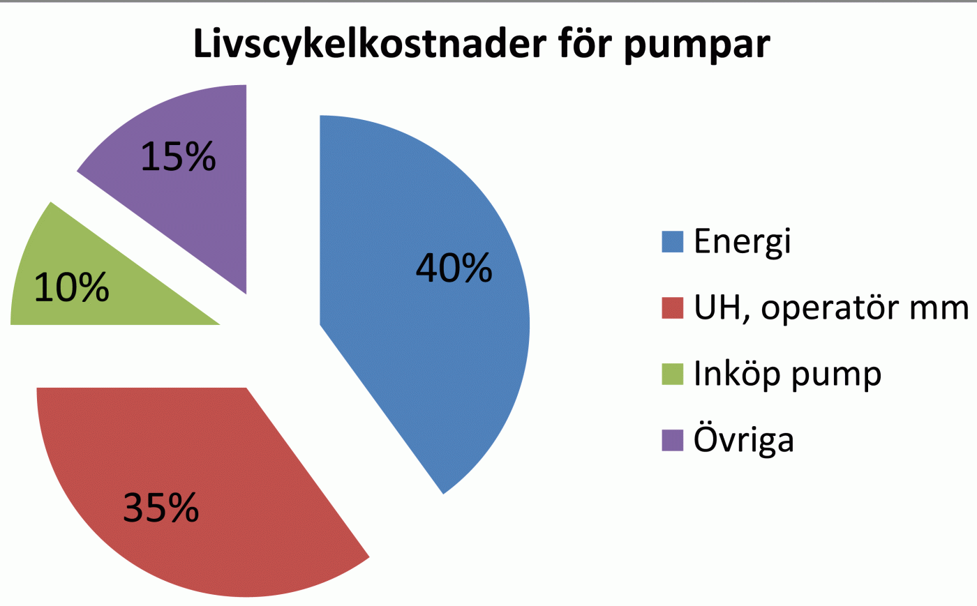 diagram_april_13