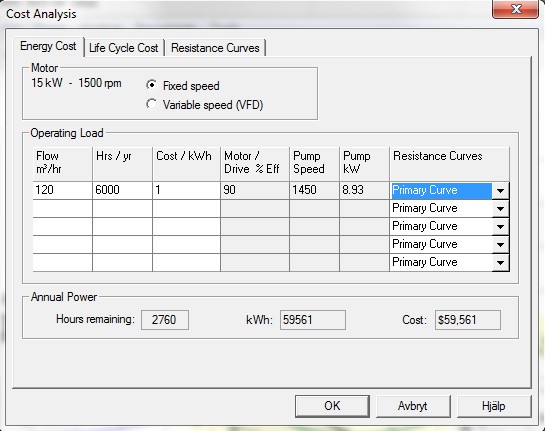 kost120m3_imptrim2