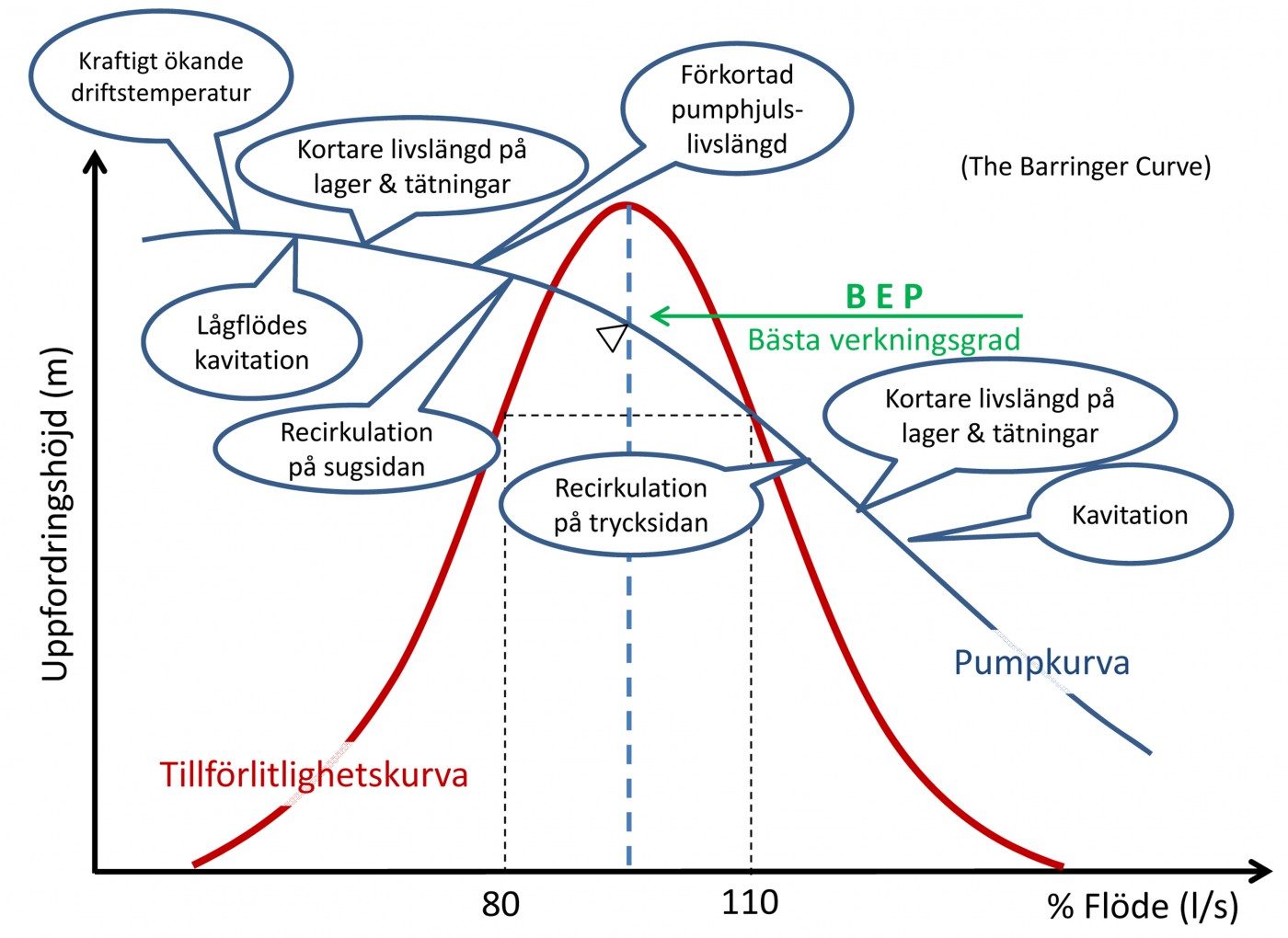 Microsoft PowerPoint - mtbf_PN_FEB13