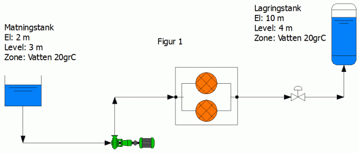 statiskufh_fig1