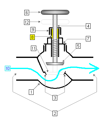 Valve_cross-section