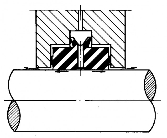 Figur 5.5 Svävartätning