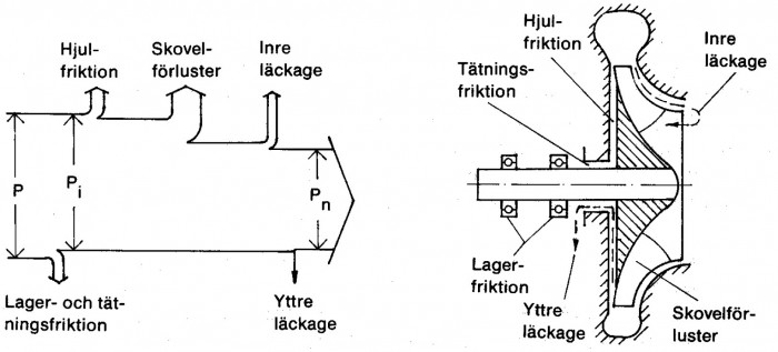 1   Installation