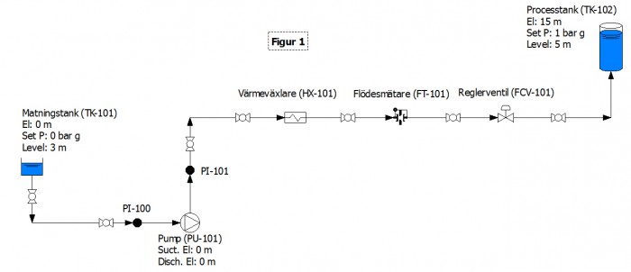 figur1